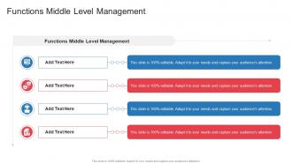 Functions Middle Level Management In Powerpoint And Google Slides Cpb