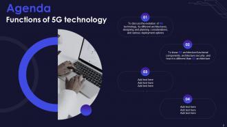 Functions Of 5G Technology Powerpoint Presentation Slides Researched Appealing