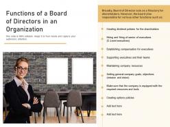 Functions of a board of directors in an organization