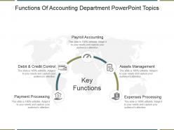 Functions of accounting department powerpoint topics