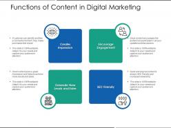 Functions Of Content In Digital Marketing