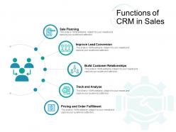 Functions of crm in sales