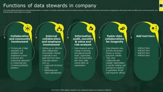 Functions Of Data Stewards In Company Stewardship By Business Process Model
