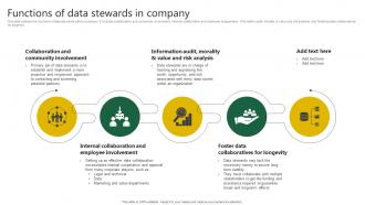 Functions Of Data Stewards In Stewardship By Project Model