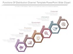 Functions of distribution channel template powerpoint slide clipart