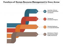 Functions of human resource management in cross arrow