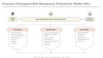 Functions Of Integrated Debt Management Performed By Middle Office