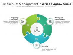 Functions of management in 3 piece jigsaw circle
