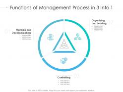 Functions of management process in 3 into 1