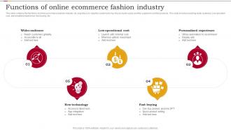 Functions Of Online Ecommerce Fashion Industry
