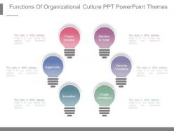 Functions of organizational culture ppt powerpoint themes