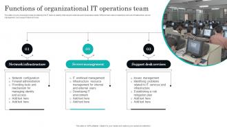Functions Of Organizational IT Operations Team