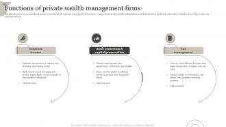 Functions Of Private Wealth Management Firms