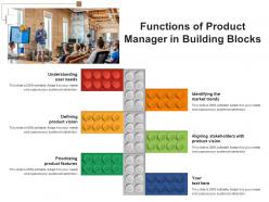 Functions of product manager in building blocks