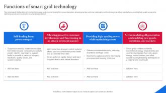 Functions Of Smart Grid Technology Smart Grid Components