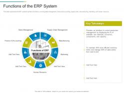 Functions of the erp system slide2 erp system it ppt information