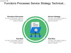 Functions Processes Service Strategy Technical Management Function Sales Readiness