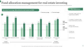 Fund Allocation Management For Real Estate Investing