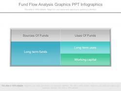 Fund Flow Analysis Graphics Ppt Infographics