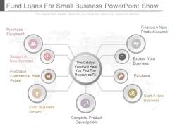 Fund loans for small business powerpoint show