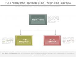 Fund management responsibilities presentation examples