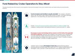 Fund raised by cruise operators to stay afloat ppt powerpoint presentation show mockup