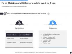 Fund raising and milestones achieved by firm milestones slide ppt background