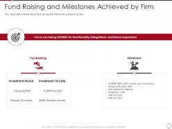 Fund raising and milestones achieved by firm objectives ppt rules