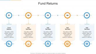 Fund Returns In Powerpoint And Google Slides Cpb
