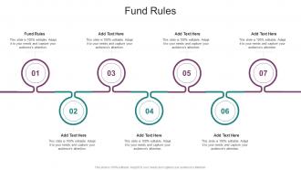 Fund Rules In Powerpoint And Google Slides Cpb