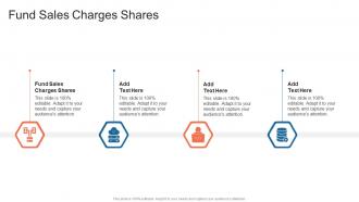 Fund Sales Charges Shares In Powerpoint And Google Slides Cpb