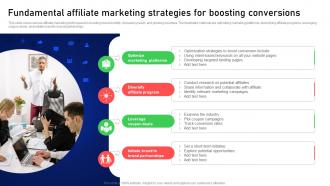 Fundamental Affiliate Marketing Strategies For Online And Offline Client Acquisition