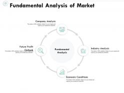 Fundamental analysis of market company analysis economic conditions ppt powerpoint presentation