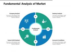 Fundamental analysis of market company analysis ppt powerpoint slides