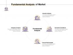 Fundamental analysis of market economic conditions ppt powerpoint slides
