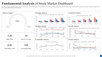 Fundamental Analysis Of Stock Market Dashboard