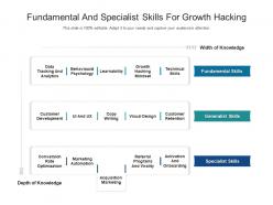 Fundamental and specialist skills for growth hacking