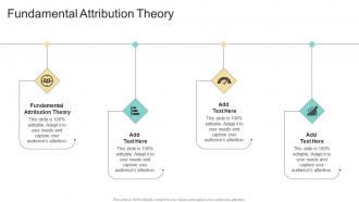 Fundamental Attribution Theory In Powerpoint And Google Slides Cpb