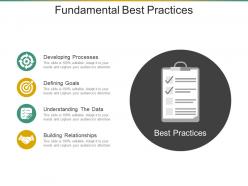 Fundamental best practices ppt samples