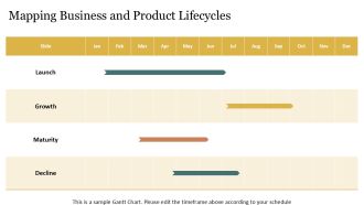 Fundamental Business Concepts Explained PPT Structure AT Ideas Professional