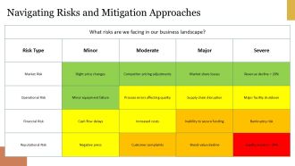 Fundamental Business Concepts Explained PPT Structure AT Researched Professional