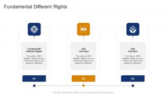 Fundamental Different Rights In Powerpoint And Google Slides Cpb