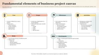 Fundamental Elements Of Business Project Canvas