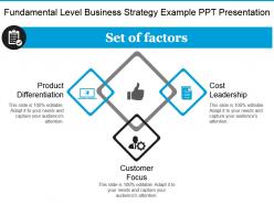 Fundamental level business strategy example ppt presentation