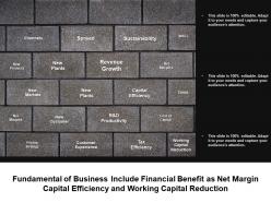 Fundamental Of Business Include Financial Benefit As Net Margin Capital Efficiency And Working Capital Reduction
