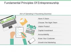 Fundamental principles of entrepreneurship powerpoint slide background image