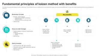 Fundamental Principles Of Kaizen Sculpting Success A Guide To Lean Project Management PM SS