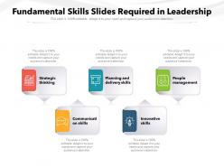 Fundamental Skills Slides Required In Leadership