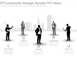 Fundamental strategic benefits ppt slides
