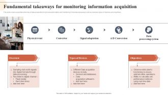Fundamental Takeaways For Monitoring Information Acquisition